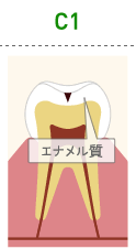 ̐isxi}j